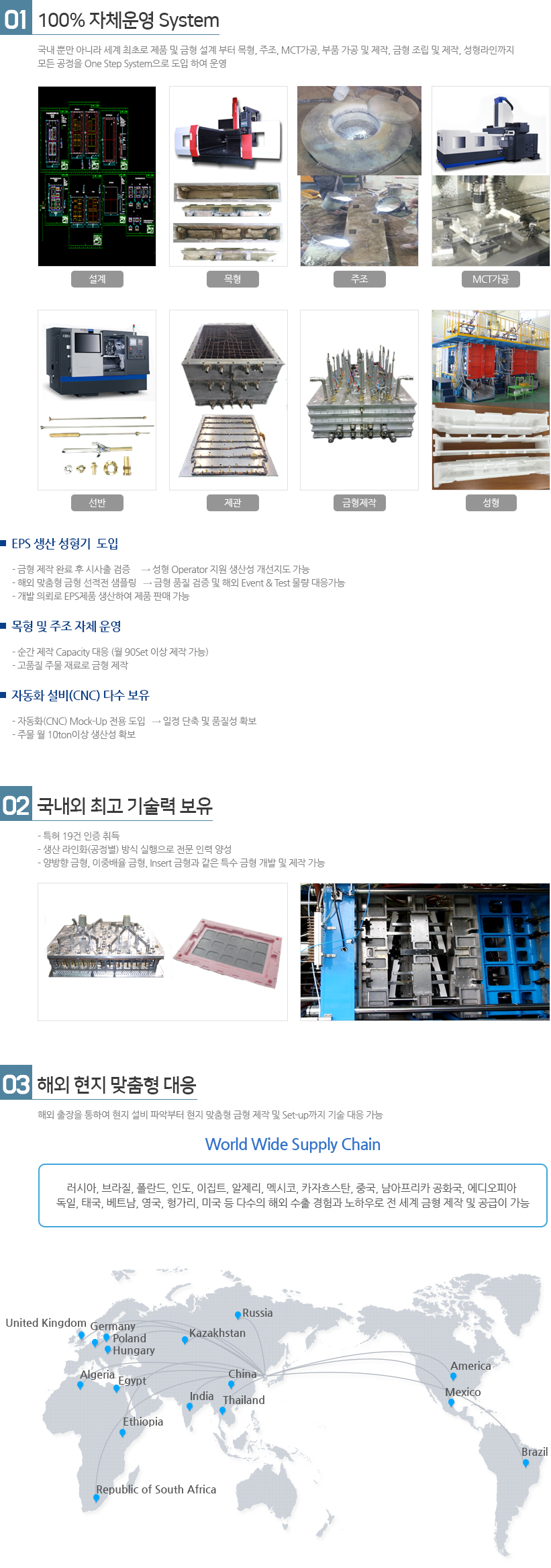 EPS,EPP 발포금형사업부