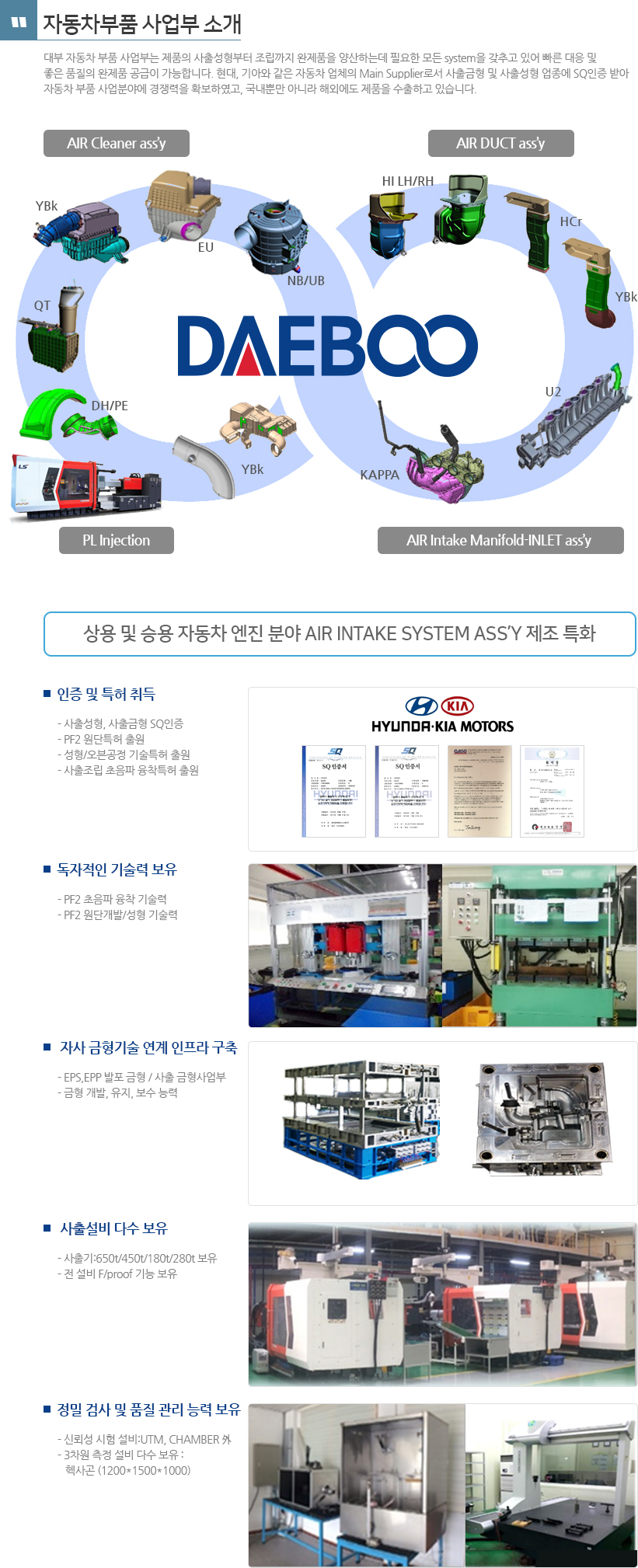 자동차부품사업부